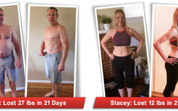 Effortless weight loss WITHOUT GYM AND DIET- Popular product