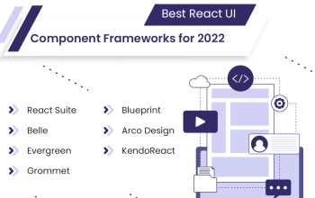 Hire React js developer for web app solutions.